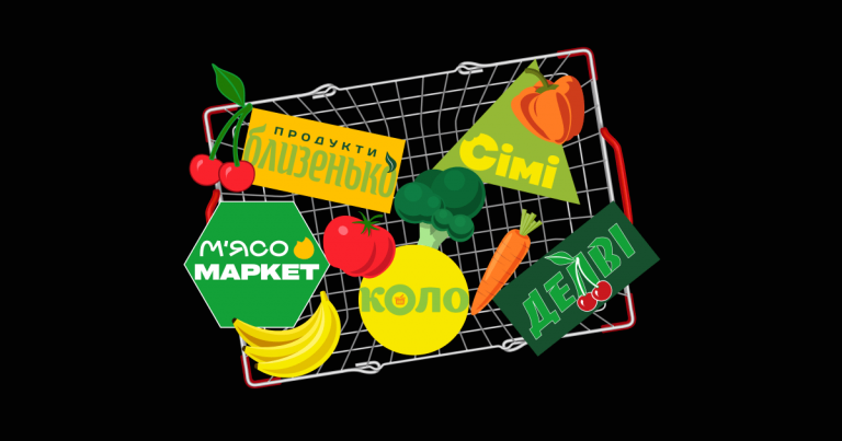 Крупнейшие сети минимаркетов Украины по количеству магазинов