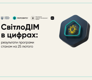 В Киеве почти 300 домов получили помощь по программе «Светодим»